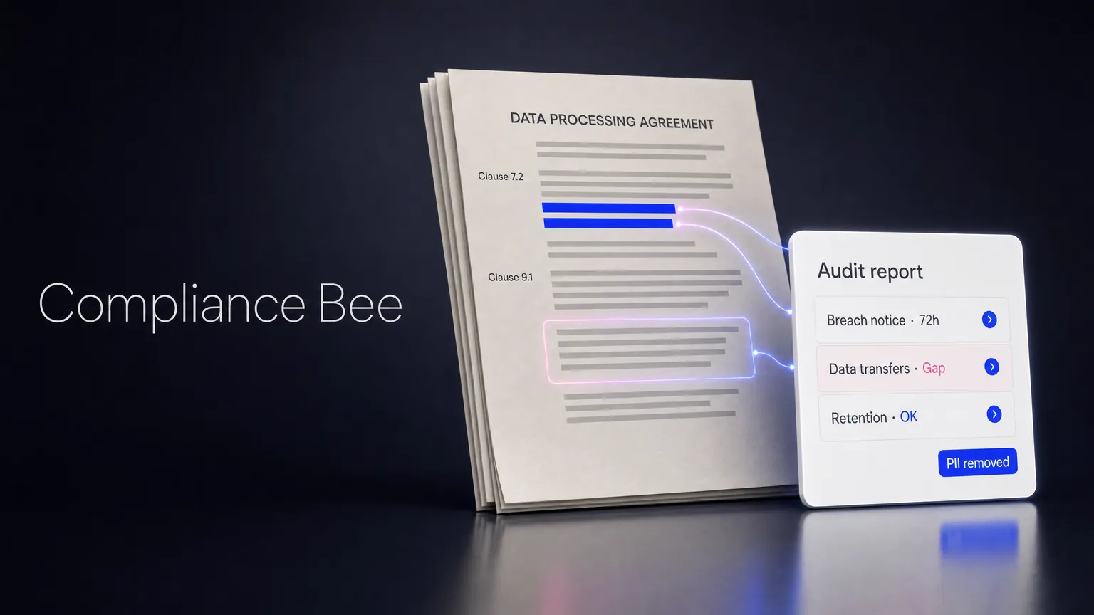 A data processing agreement with redacted lines turning into an audit report